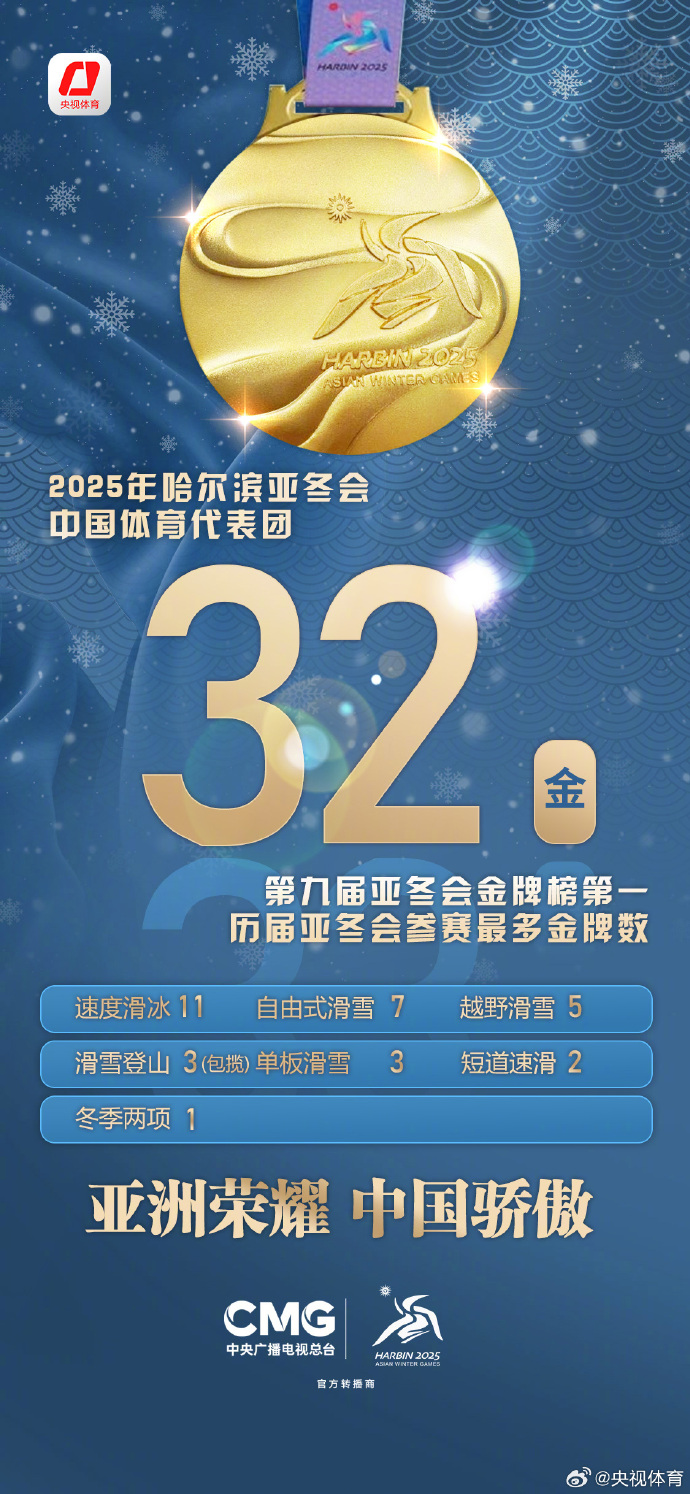 哈兰德在FPX比赛中突破纪录，赛事规则更新引发热议！的简单介绍